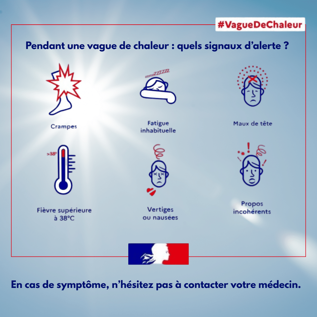 Réseaux sociaux - Vague de chaleur - Quels signaux d'alerte (1080 x 1080 px)